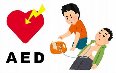 AED